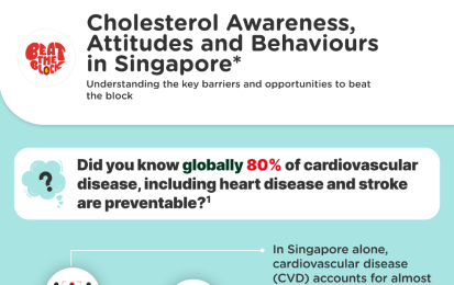 Infographic